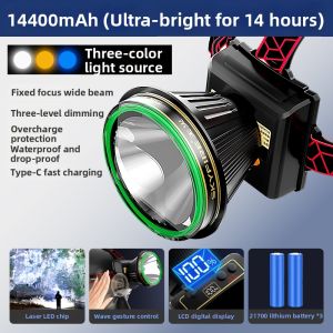 SKY FIRE | Ultra-Bright Head-Mounted Lamp