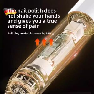 MONLEYTA | Automatic Electric Nail Clipper Thick Nail Grinding Machine Dual Purpose For Elderly People Multi Functional Nail Cutter