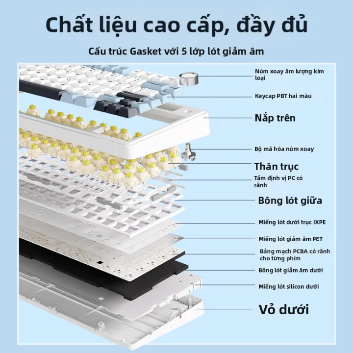 AULA |Bàn phím cơ ba chế độ Lang Tu F75 | BigBuy360 - bigbuy360.vn