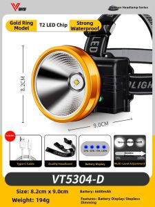 High Brightness Long Battery Life Fishing Headlamp