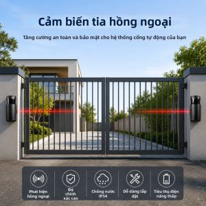 Cảm Biến Hồng Ngoại Quang Điện 12-24V AC/DC Phạm Vi Phát Hiện An Toàn 15m Dùng Cho Cửa Tự Động Cửa Gara - Cảm Biến Tia Hồng Ngoại Quang Điện