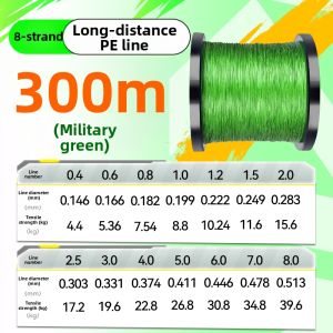 HAILONGWANG | Super Strong Ultra Smooth Fishing Line 8 Strand