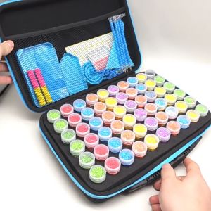 Panduan Membeli Alat Diamond Painting untuk Pemula