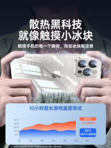 New 2025 Ultra-Thin Transparent  15 pro Max Compatible Phone Case Mens Style Full Cover Lens Protection Soft Silicone