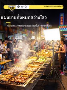 Maiyu | Bright Rechargeable Outdoor Street Vendor Light