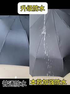 Sun UV Protection Large Sturdy Umbrella