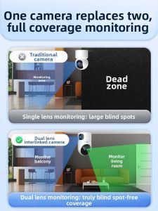 Jooan | Wireless Camera 360 Smart HD Night Vision