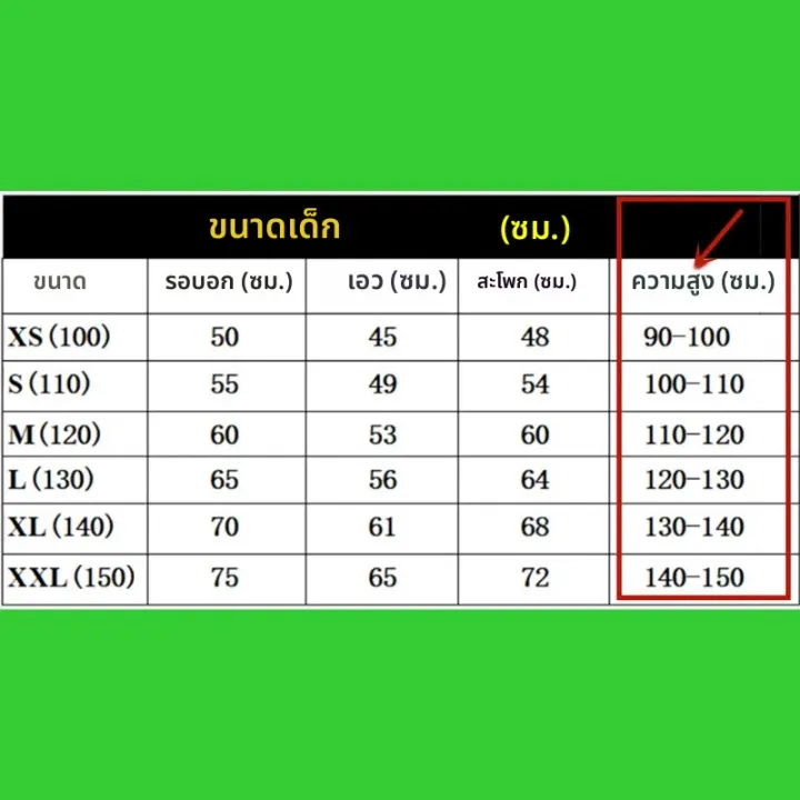 %E0%B8%8A%E0%B8%B8%E0%B8%94%E0%B8%84%E0%B8%AD%E0%B8%AA%E0%B9%80%E0%B8%9E%E0%B8%A5%E0%B8%A2%E0%B9%8C%E0%B9%81%E0%B8%9F%E0%B8%99%E0%B8%95%E0%B8%B2%E0%B8%8B%E0%B8%B5%E0%B8%AE%E0%B8%B1%E0%B8%A5%E0%B9%82%E0%B8%A5%E0%B8%A7%E0%B8%B5%E0%B8%99%20%E0%B8%8B%E0%B8%B8%E0%B8%9B%E0%B9%80%E0%B8%9B%E0%B8%AD%E0%B8%A3%E0%B9%8C%E0%B8%AE%E0%B8%B5%E0%B9%82%E0%B8%A3%E0%B9%88%20%E0%B8%8B%E0%B8%B2%E0%B8%A1%E0%B8%B9%E0%B9%84%E0%B8%A3%20%E0%B9%80%E0%B8%8B%E0%B8%99%E0%B9%84%E0%B8%97%20%E0%B8%8A%E0%B8%B4%E0%B8%99%E0%B9%80%E0%B8%81%E0%B9%87%E0%B8%99%E0%B9%80%E0%B8%81%E0%B8%AD%E0%B8%A3%E0%B9%8C%20%E0%B9%80%E0%B8%A3%E0%B8%99%E0%B9%80%E0%B8%88%E0%B8%AD%E0%B8%A3%E0%B9%8C%E0%B8%AA%20%E0%B8%9E%E0%B8%A3%E0%B9%89%E0%B8%AD%E0%B8%A1%E0%B8%AB%E0%B8%99%E0%B9%89%E0%B8%B2%E0%B8%81%E0%B8%B2%E0%B8%81%20%E0%B8%AA%E0%B8%B3%E0%B8%AB%E0%B8%A3%E0%B8%B1%E0%B8%9A%E0%B8%9C%E0%B8%B9%E0%B9%89%E0%B8%8A%E0%B8%B2%E0%B8%A2%E0%B9%81%E0%B8%A5%E0%B8%B0%E0%B9%80%E0%B8%94%E0%B9%87%E0%B8%81%E0%B8%9C%E0%B8%B9%E0%B9%89%E0%B8%8A%E0%B8%B2%E0%B8%A2%20-%20Image%206