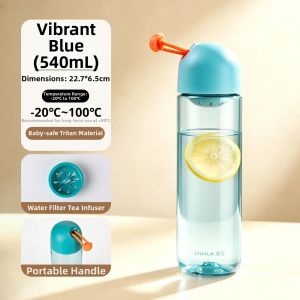 CHAHUA | Durable Plastic Insulated Sports Water Bottle