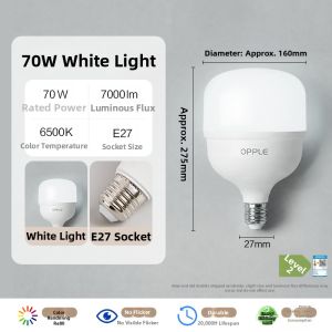 OPPLE | LED Industrial High Bay Light