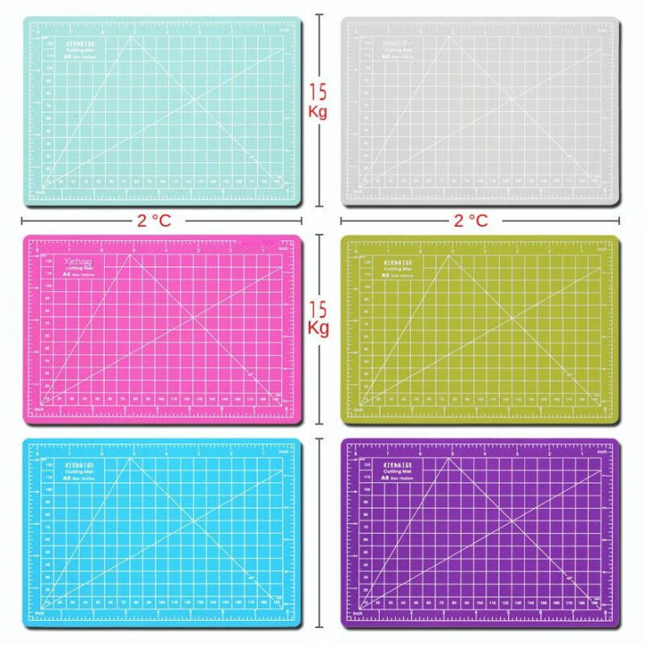 A5 Cutting Mat SelfHealing DoubleSided EcoFriendly Durable Double