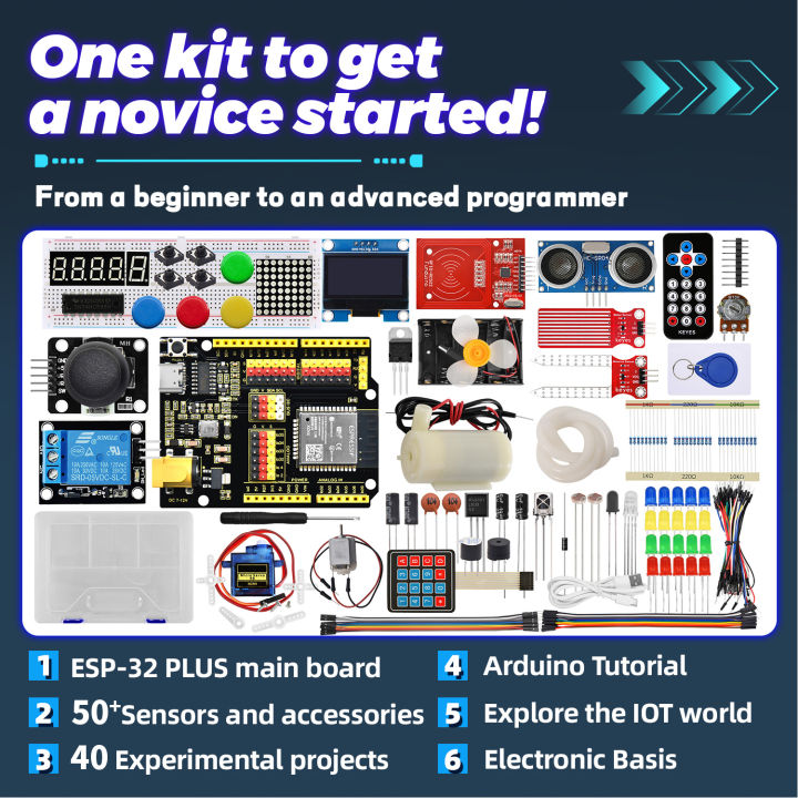 Keyestudio Basic ESP-32 IOT Electronic Engineering Learning Kit+40 ...