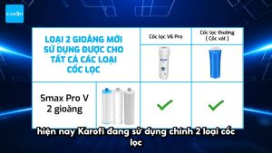 Bộ lõi lọc nước thô 123 SMAX Pro V Karofi chính hãng thế hệ mới