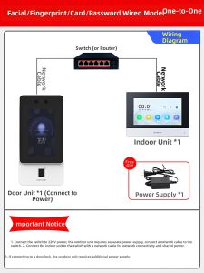 Hikvision | Facial Recognition Intercom Wireless Doorbell