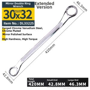 deli | Industrial Grade Double Ended Adjustable Combination Wrench Set