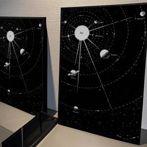 Kayou | Diamond Painting Kit Vintage Space Astronomy Solar System Map Moon Anime Design Retro Mosaic Cross Stitch for Home Room Decor