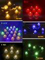 Mini LED Light Bulb Gobo Light Atmosphere Light Button Light Creative Pure Color Small Light Bulb Miniature Luminous Ball Model. 