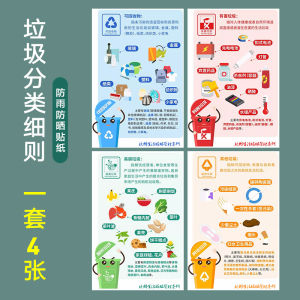 Recyclable Waste Sorting Identification Stickers Corrosive Waste Hazardous Waste Recyclable Materials Other Waste Signboards