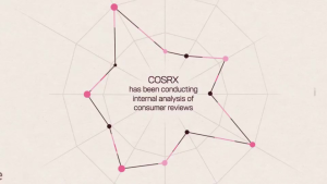 COSRX The Niacinamide 15 Serum 20ml - 15% Niacinamide Serum with Acetyl Glucosamine & Zinc PCA Controls Oil & Minimizes Pores
