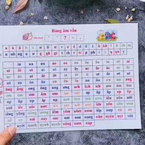 Bảng Chữ Cái Bảng Âm Vần 2 Trong 1 Lớp Tiền Tiểu Học Lớp 1 Đồ Dùng Dạy Học Kết Nối Tri Thức MESAU.KIDS