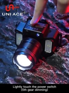 T18 LED Headlamp: A Comprehensive Guide