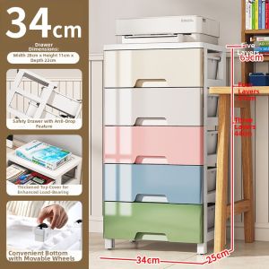 Drawer-based Large Capacity Multi-level Movable Storage Cabinet