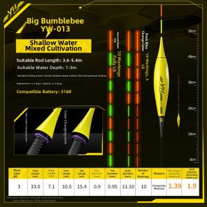 BAIXITANG | High Sensitivity Night Luminescent Distinctive Tail Day and Night Use Fish Float