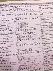 🌈 3000 câu giao tiếp tiế.ng Trung thông dụng nhất - Vở luyện viết tiế.ng Trung - Tạp hoá Leng Keng