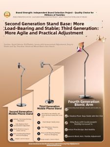 HOOYS | 360 Rotating Universal Phone Tablet Stand