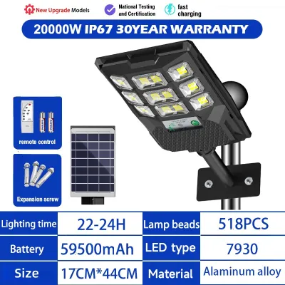 AIMO buy 1 take 1 Solar street light outdoor lighting solar lights with solar panel outdoor waterproof Automatically Night Light Flood Light Intelligent Sense With Remote Garden Light
