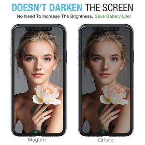 Matte&Anti-peep Screen Tempered Glass Protector for iPhone17 pro max iPhone 17 pro max 17 pro 17 air iPhone 16 plus iPhone15 pro max iPhone 13pro iPhone14 pro max iPhone13 pro iPhone12 mini iPhone11 X XS XR XSMAX 6 6S 7 8 Plus SE2020 SE2022