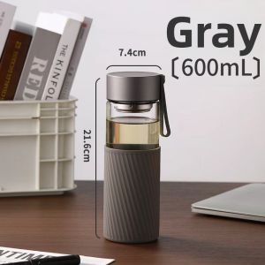 Fuguang | Heat-Resistant Borosilicate Glass Cup Large Capacity