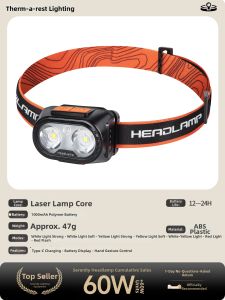 Ultra Bright Induction Headlamp