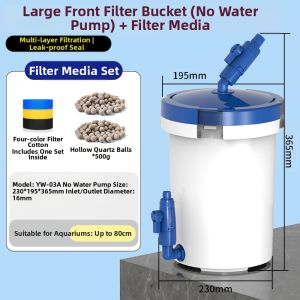 sunsun | Silent External Water Purification System