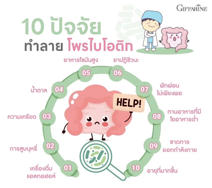 %E0%B9%82%E0%B8%9E%E0%B8%A3%E0%B9%84%E0%B8%9A%E0%B9%82%E0%B8%AD%E0%B8%95%E0%B8%B4%E0%B8%81%2010%20%E0%B8%9E%E0%B8%A5%E0%B8%B1%E0%B8%AA%20%E0%B8%A3%E0%B8%AA%E0%B9%82%E0%B8%A2%E0%B9%80%E0%B8%81%E0%B8%B4%E0%B8%A3%E0%B9%8C%E0%B8%95%20%E0%B8%81%E0%B8%B4%E0%B8%9F%E0%B8%9F%E0%B8%B2%E0%B8%A3%E0%B8%B5%E0%B8%99%20%E0%B8%A1%E0%B8%B5%E0%B8%88%E0%B8%B8%E0%B8%A5%E0%B8%B4%E0%B8%99%E0%B8%97%E0%B8%A3%E0%B8%B5%E0%B8%A2%E0%B9%8C%20%E0%B9%82%E0%B8%9E%E0%B8%A3%E0%B9%84%E0%B8%9A%E0%B9%82%E0%B8%AD%E0%B8%95%E0%B8%B4%E0%B8%81%20%E0%B8%96%E0%B8%B6%E0%B8%87%2010%20%E0%B8%AA%E0%B8%B2%E0%B8%A2%E0%B8%9E%E0%B8%B1%E0%B8%99%E0%B8%98%E0%B8%B8%E0%B9%8C%20%E0%B9%80%E0%B8%97%E0%B9%83%E0%B8%AA%E0%B9%88%E0%B8%9B%E0%B8%B2%E0%B8%81%20%E0%B8%97%E0%B8%B2%E0%B8%99%E0%B9%83%E0%B8%94%E0%B9%89%E0%B9%80%E0%B8%A5%E0%B8%A2%20(15%20%E0%B8%8B%E0%B8%AD%E0%B8%87)%20-%20Image%204