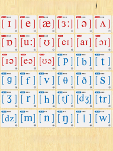 Phiên Bản Mới 48 Quốc Tế Bảng Chữ Cái Âm Từ Thẻ Bảng Đen Nam Châm Giáo Viên Phát Ngữ Tiếng Anh Chất Liệu Kích Thước Lớn