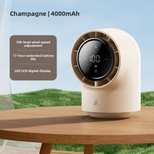 Aecooly | Ultra-quiet High-speed Bladeless Desk Fan 35h