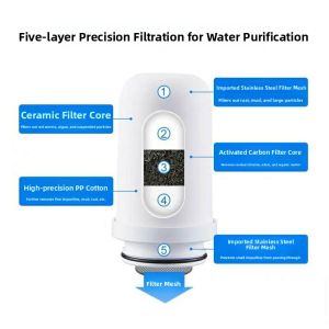 Joyoung Household Ceramic Water Purifier Filter Core Kitchen Faucet Filter Non-Drinking Water Purification Tool T02/T05/T03/RT151