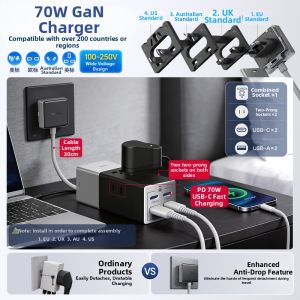 Bull | Travel Adapter Plug Socket Fast Charging Multi-Outlet
