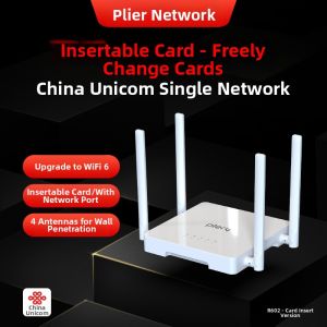 Plery | Portable LTE Router with SIM Card Slot and WiFi 6