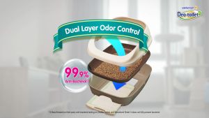 DeoToilet Cat Litter Refill Pad Lapik Kencing Kucing Alas Kucing Anti Odor Anti Bac Anti Bau Anti Bakteri Unicharm Pet (4pcs/10pcs)