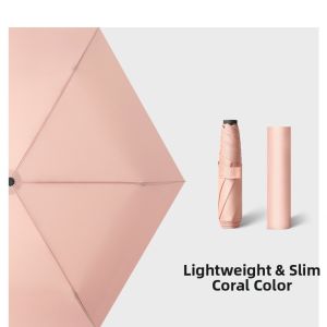 Carbon Fiber Anti-UV Sun Umbrella 3-Fold
