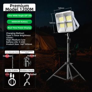 Ultra Bright Long Battery Life LED Outdoor Lighting