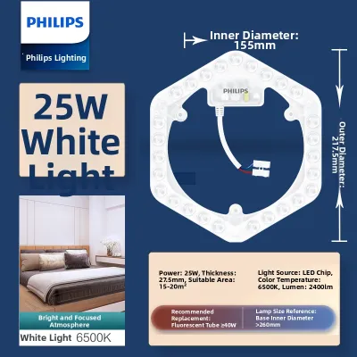 Philips | Circular Energy-saving LED Ceiling Light Plate