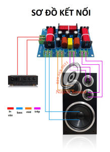 PHÂN TẦN LOA 4 ĐƯỜNG TIẾNG CHO LOA GIA ĐÌNH - GIÁ 1 MẠCH - 1 BASS + 1 MID + 2 TRÉP - PHÂN TẦN 1 BASS 4 TRÉP