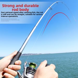 Ryobi | Set Sea Fishing Rod 2.7m