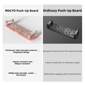 MACYO | Multi-Function Fitness Supporter