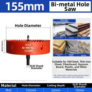 OUKUMAN | Multi-material Bimetallic Hole Opener