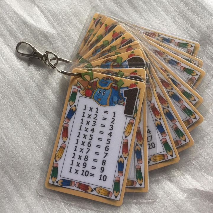 Multiplication table flash cards laminated lazada ph