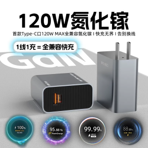 Tích Hợp GaN 120W Sạc Nhanh Toàn Diện Cho Xiaomi OPPO VIVO IQOO OnePlus Huawei Pura70PRO Honor Super Fast Charge Apple Samsung Laptop PD65W